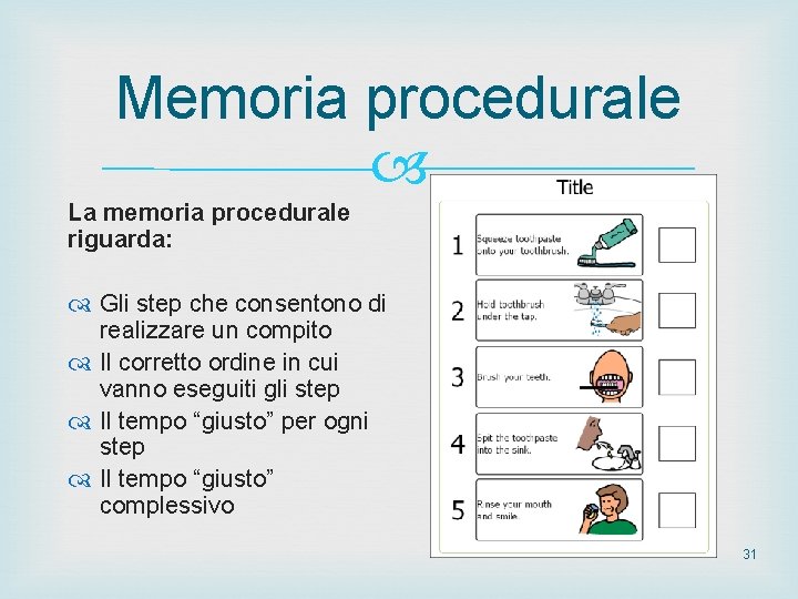 Memoria procedurale La memoria procedurale riguarda: Gli step che consentono di realizzare un compito