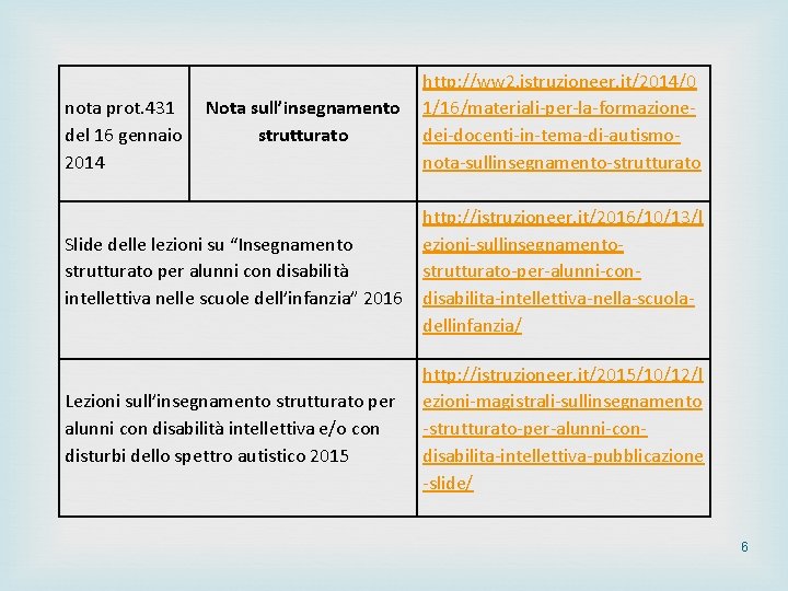  nota prot. 431 Nota sull’insegnamento del 16 gennaio strutturato 2014 Slide delle lezioni