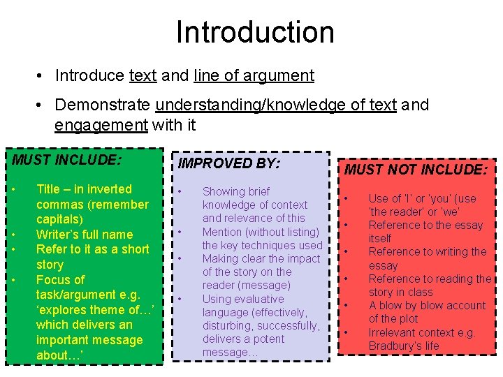 Introduction • Introduce text and line of argument • Demonstrate understanding/knowledge of text and