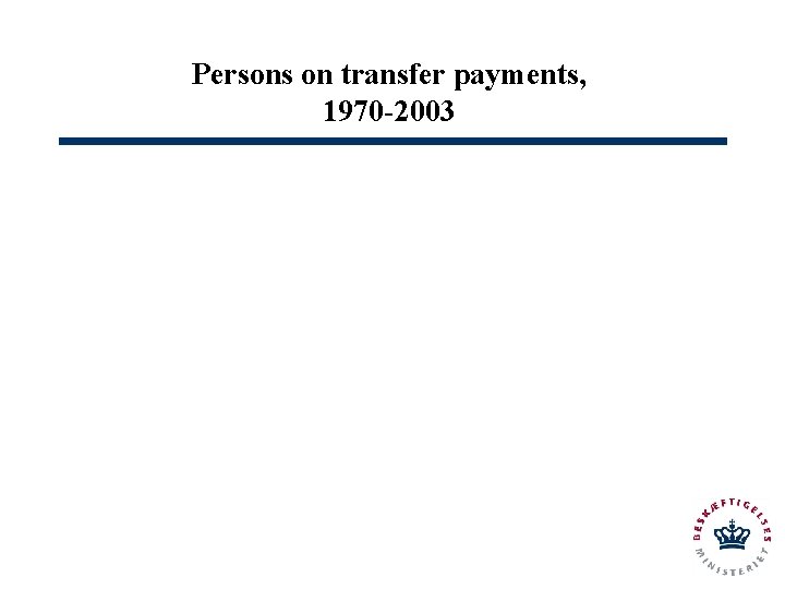 Persons on transfer payments, 1970 -2003 