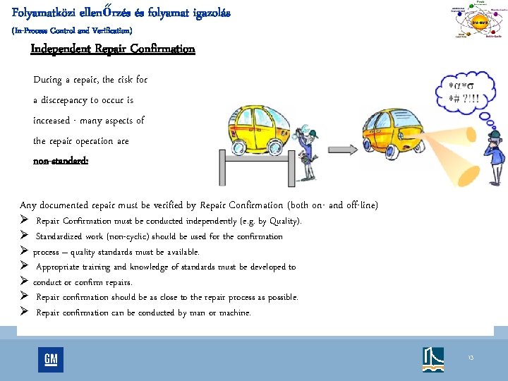 Folyamatközi ellenőrzés és folyamat igazolás (In-Process Control and Verification) Independent Repair Confirmation During a