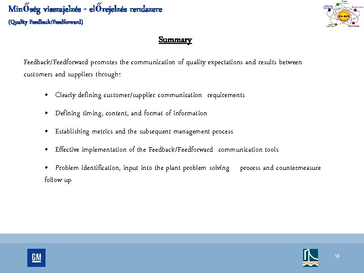 Minőség visszajelzés - előrejelzés rendszere (Quality Feedback/Feedforward) Summary Feedback/Feedforward promotes the communication of quality