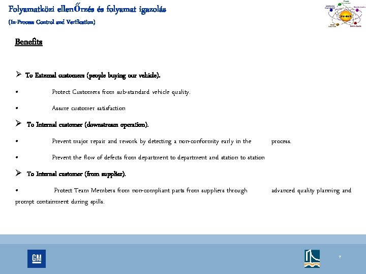 Folyamatközi ellenőrzés és folyamat igazolás (In-Process Control and Verification) Benefits Ø To External customers