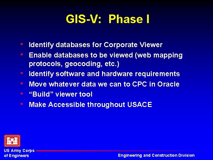 GIS-V: Phase I • • • Identify databases for Corporate Viewer Enable databases to