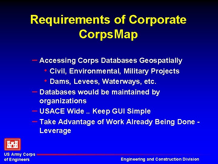 Requirements of Corporate Corps. Map – Accessing Corps Databases Geospatially • Civil, Environmental, Military