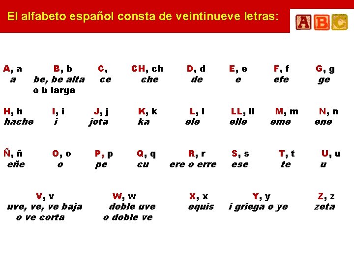 El alfabeto español consta de veintinueve letras: A, a a B, b H, h