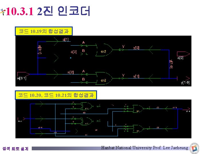 10. 3. 1 2진 인코더 코드 10. 19의 합성결과 코드 10. 20, 코드 10.