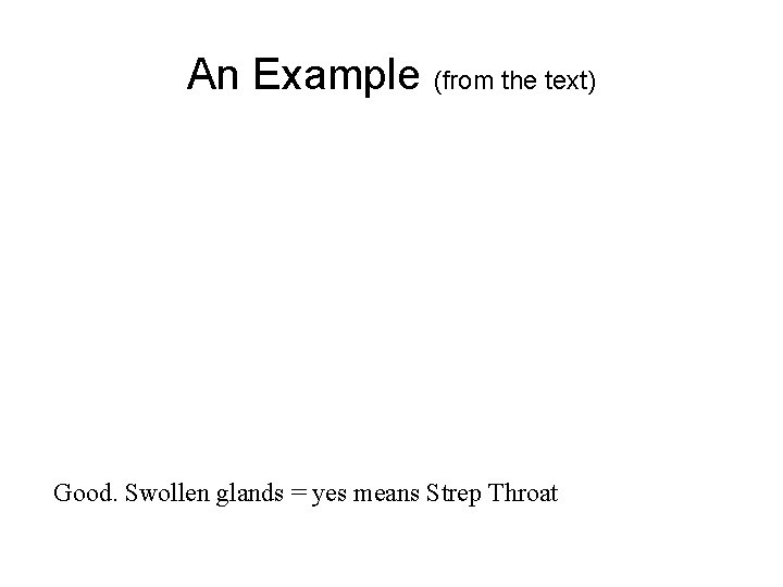 An Example (from the text) Good. Swollen glands = yes means Strep Throat 