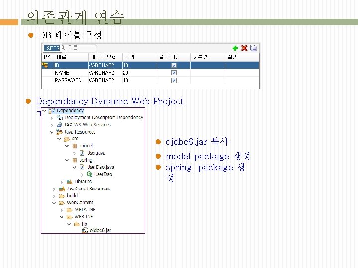 의존관계 연습 l DB 테이블 구성 l Dependency Dynamic Web Project 구성 l ojdbc