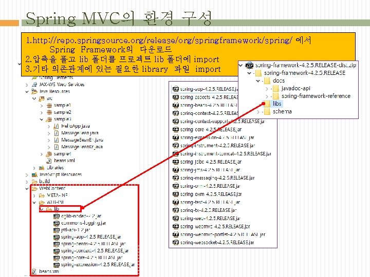 Spring MVC의 환경 구성 1. http: //repo. springsource. org/release/org/springframework/spring/ 에서 Spring Framework의 다운로드 2.