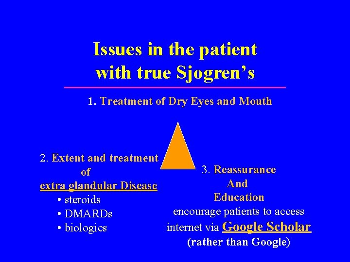 Issues in the patient with true Sjogren’s 1. Treatment of Dry Eyes and Mouth