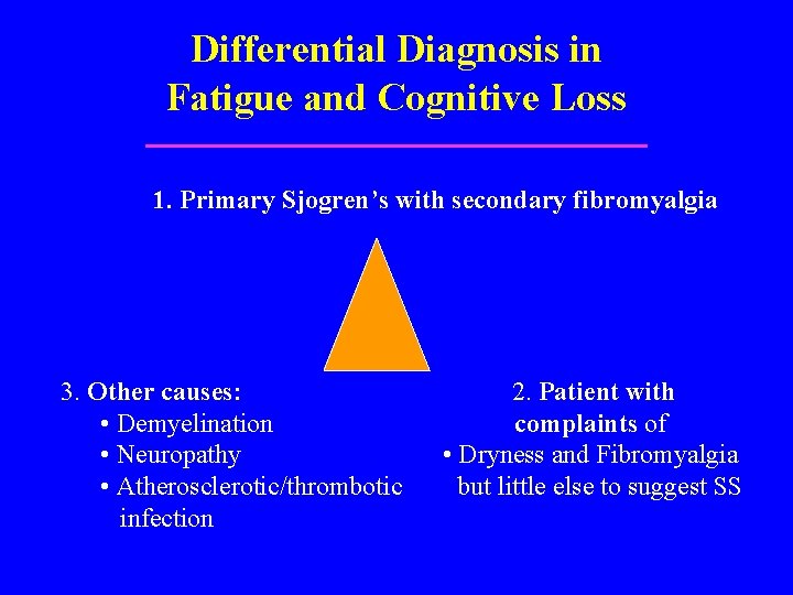 Differential Diagnosis in Fatigue and Cognitive Loss 1. Primary Sjogren’s with secondary fibromyalgia 3.