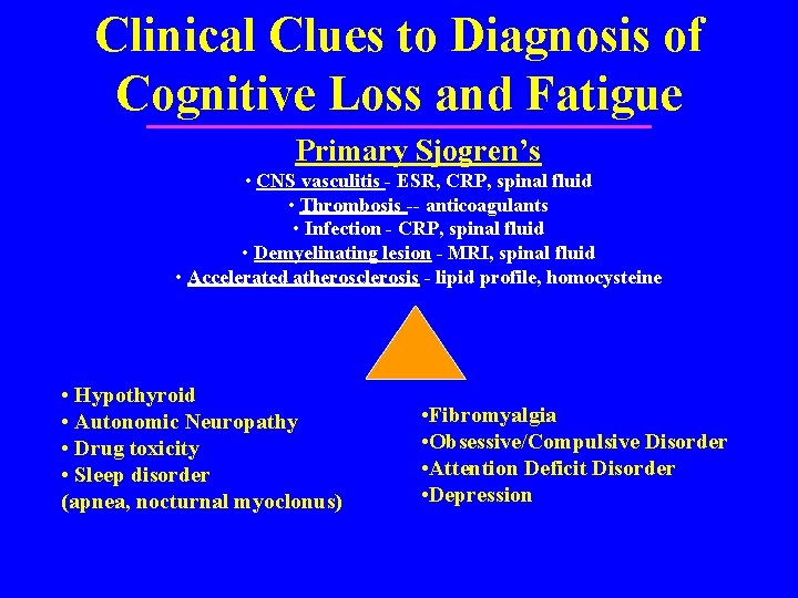 Clinical Clues to Diagnosis of Cognitive Loss and Fatigue Primary Sjogren’s • CNS vasculitis