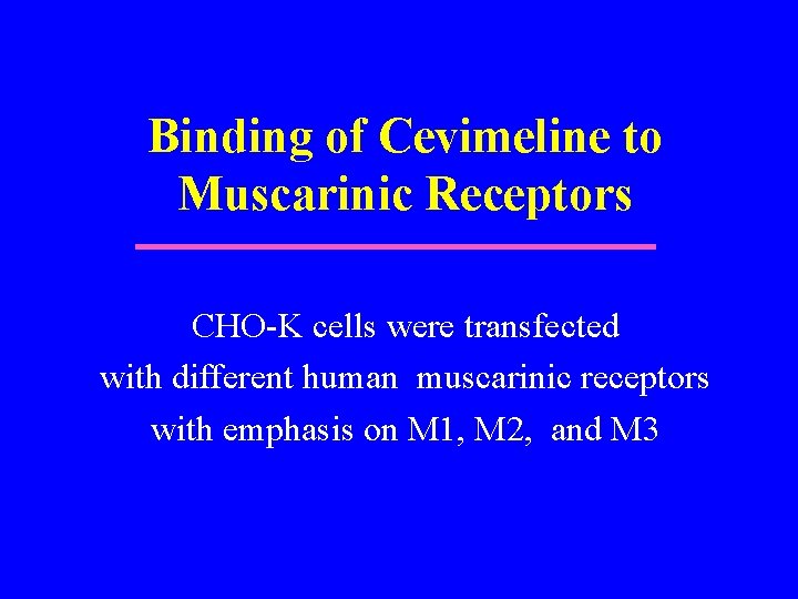 Binding of Cevimeline to Muscarinic Receptors CHO-K cells were transfected with different human muscarinic