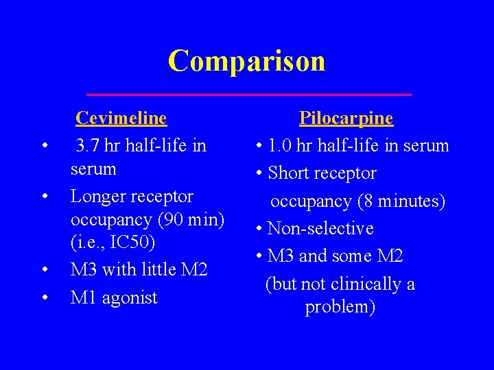 Comparison • • Cevimeline 3. 7 hr half-life in serum Longer receptor occupancy (90