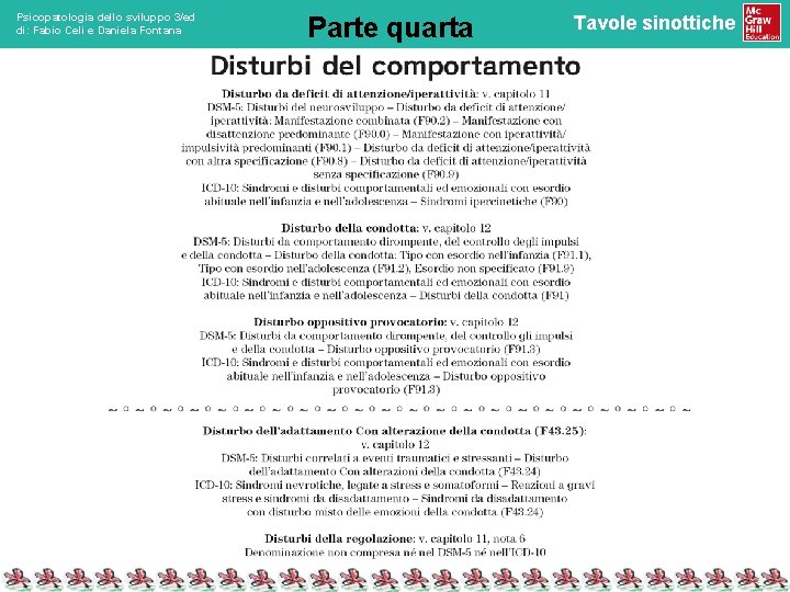 Psicopatologia dello sviluppo 3/ed di: Fabio Celi e Daniela Fontana Parte quarta Tavole sinottiche