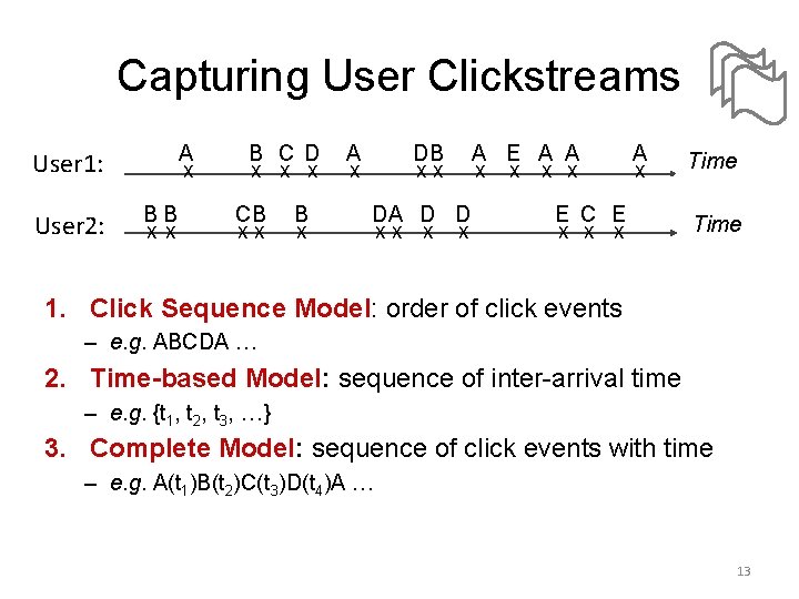 Capturing User Clickstreams A User 1: User 2: X BB X X B C