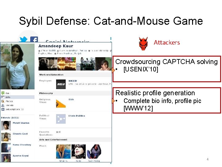 Sybil Defense: Cat-and-Mouse Game Social Networks Attackers Stop automated account creation Crowdsourcing CAPTCHA solving