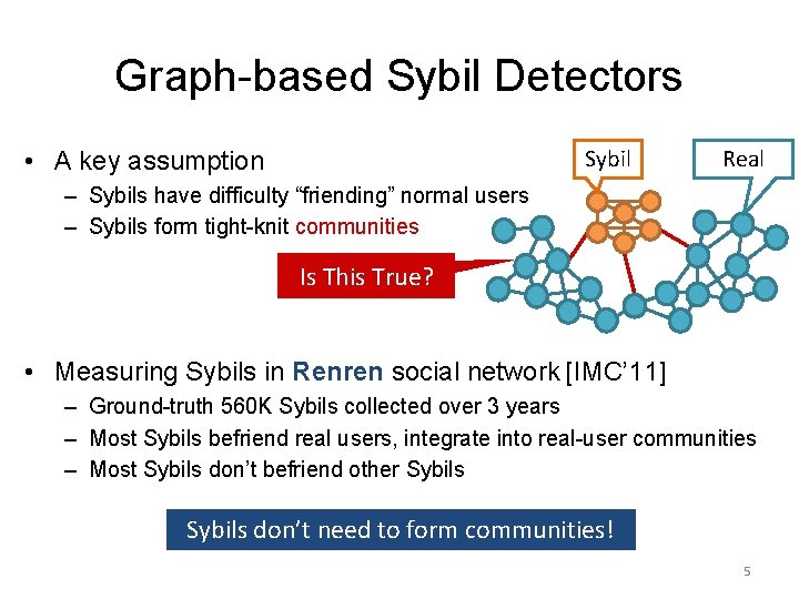 Graph-based Sybil Detectors Sybil • A key assumption Real – Sybils have difficulty “friending”