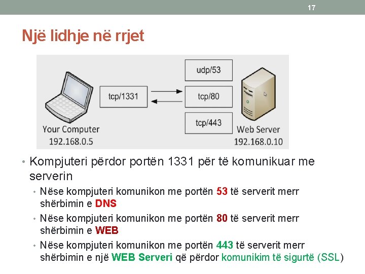 17 Një lidhje në rrjet • Kompjuteri përdor portën 1331 për të komunikuar me
