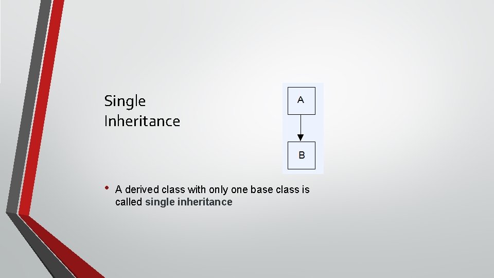  Single Inheritance • A derived class with only one base class is called