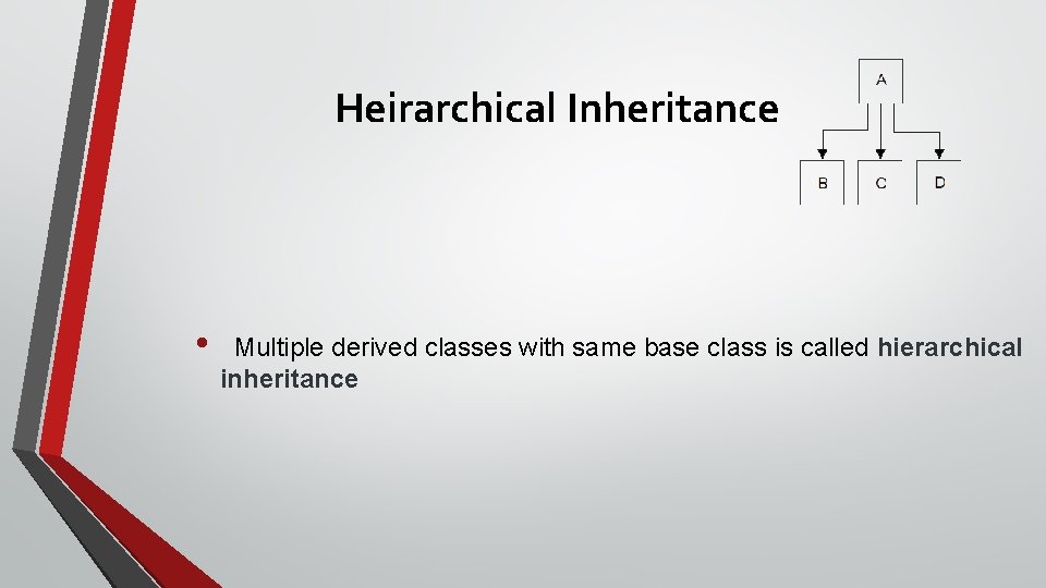 Heirarchical Inheritance • Multiple derived classes with same base class is called hierarchical inheritance