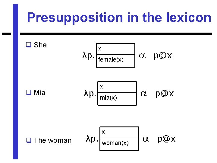 Presupposition in the lexicon q She λp. q Mia q The woman x female(x)