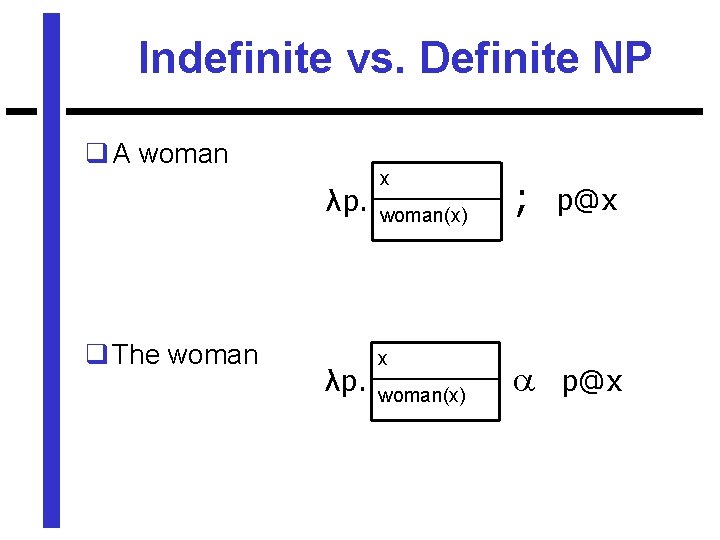 Indefinite vs. Definite NP q A woman λp. q The woman λp. x woman(x)