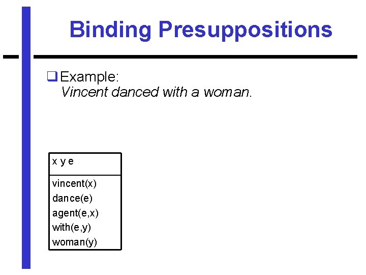 Binding Presuppositions q Example: Vincent danced with a woman. xye vincent(x) dance(e) agent(e, x)