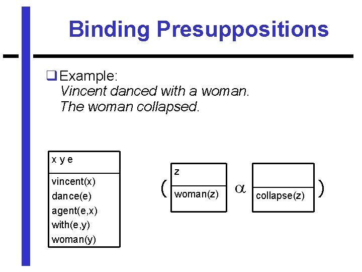 Binding Presuppositions q Example: Vincent danced with a woman. The woman collapsed. xye vincent(x)