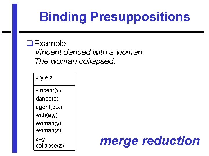 Binding Presuppositions q Example: Vincent danced with a woman. The woman collapsed. xyez vincent(x)