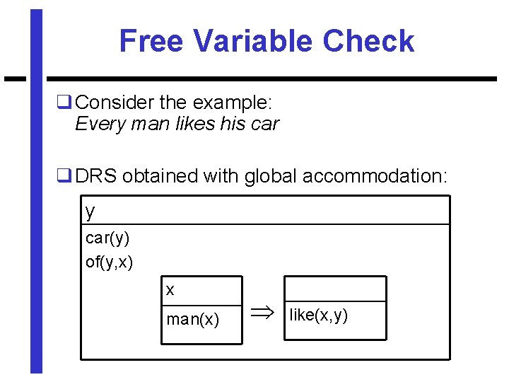 Free Variable Check q Consider the example: Every man likes his car q DRS