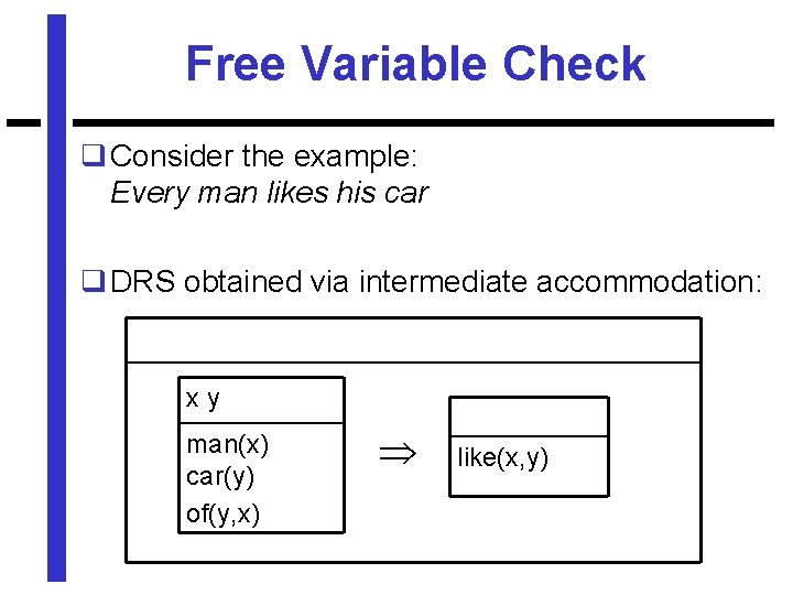 Free Variable Check q Consider the example: Every man likes his car q DRS