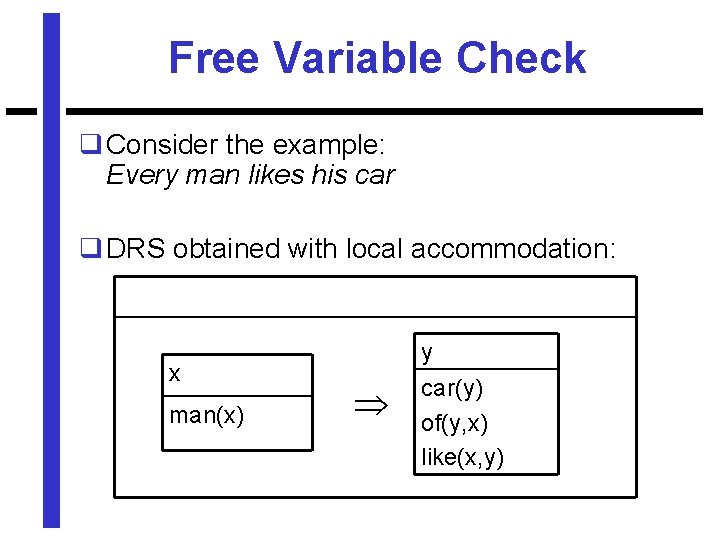 Free Variable Check q Consider the example: Every man likes his car q DRS