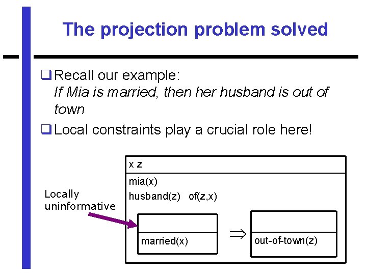 The projection problem solved q Recall our example: If Mia is married, then her