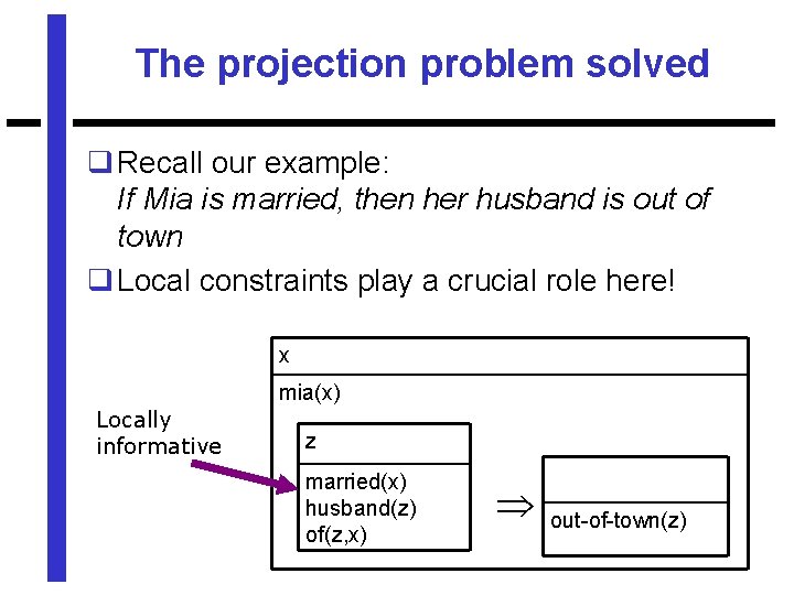 The projection problem solved q Recall our example: If Mia is married, then her