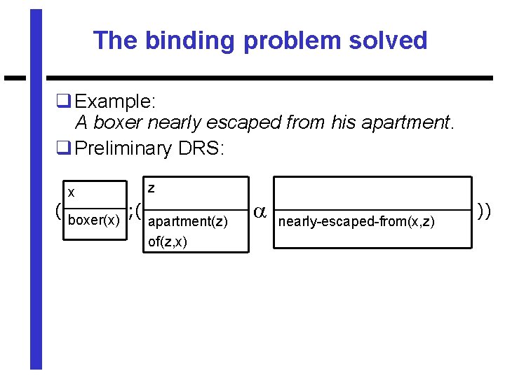 The binding problem solved q Example: A boxer nearly escaped from his apartment. q