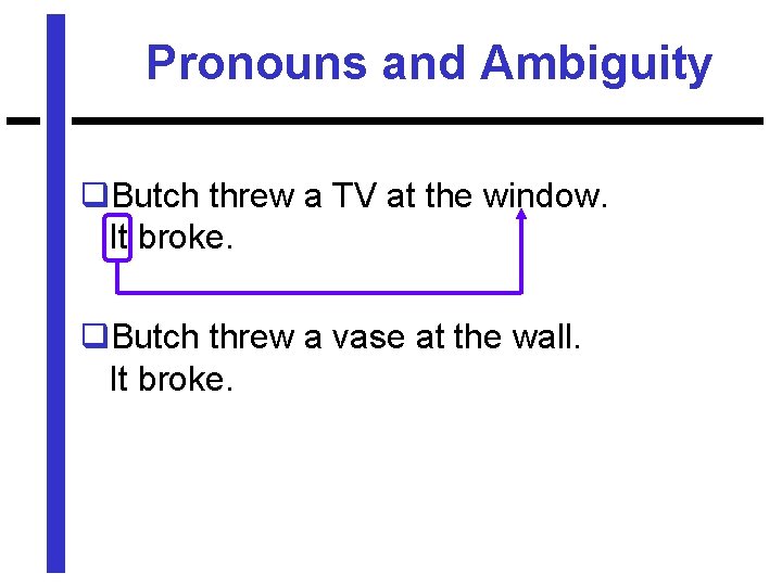 Pronouns and Ambiguity q. Butch threw a TV at the window. It broke. q.