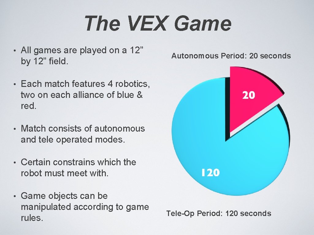 The VEX Game • All games are played on a 12” by 12” field.