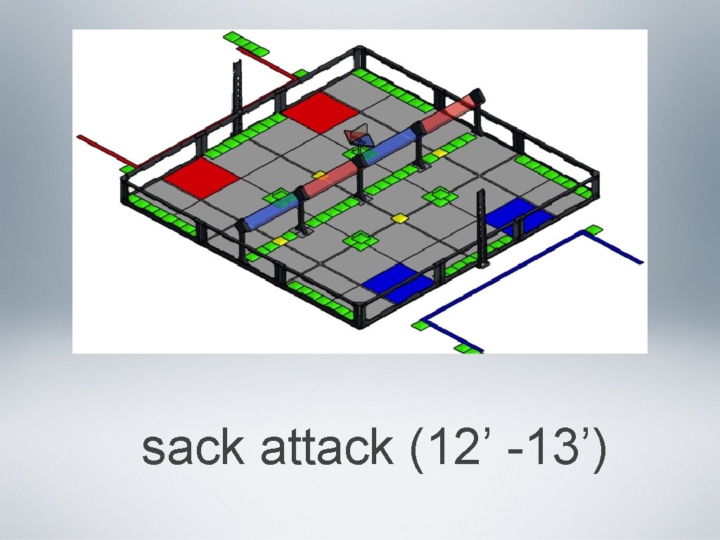 sack attack (12’ -13’) 
