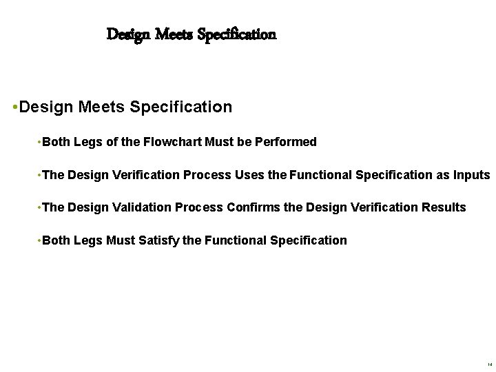 Design Meets Specification • Both Legs of the Flowchart Must be Performed • The