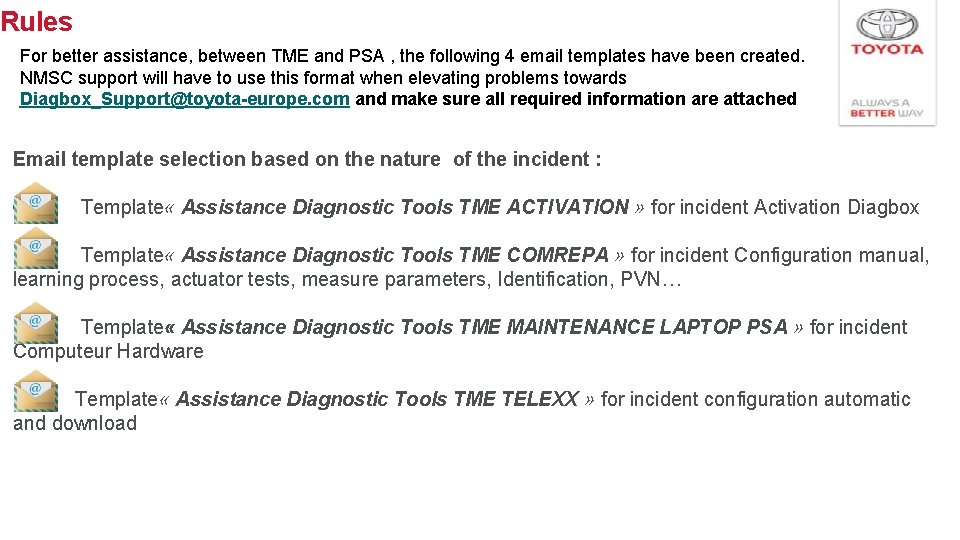 Rules For better assistance, between TME and PSA , the following 4 email templates