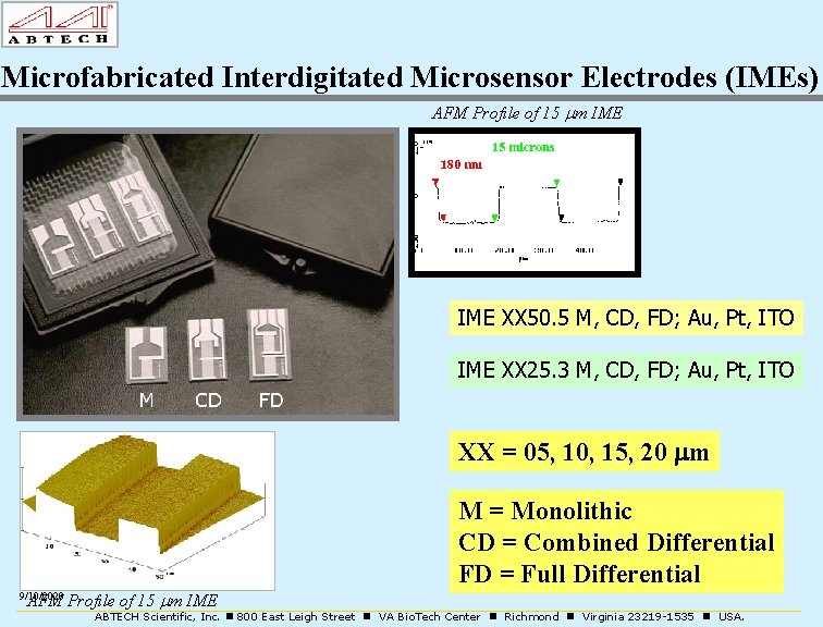 Microfabricated Interdigitated Microsensor Electrodes (IMEs) AFM Profile of 15 mm IME XX 50. 5