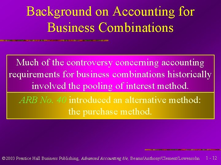 Background on Accounting for Business Combinations Much of the controversy concerning accounting requirements for