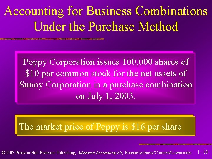 Accounting for Business Combinations Under the Purchase Method Poppy Corporation issues 100, 000 shares