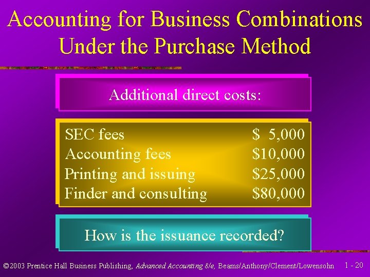 Accounting for Business Combinations Under the Purchase Method Additional direct costs: SEC fees Accounting