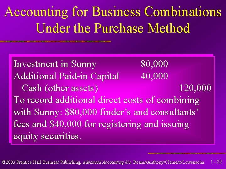 Accounting for Business Combinations Under the Purchase Method Investment in Sunny 80, 000 Additional