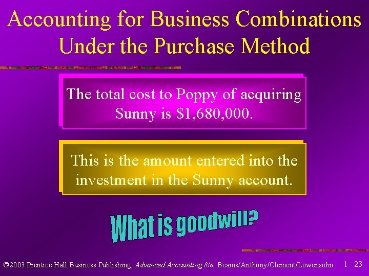 Accounting for Business Combinations Under the Purchase Method The total cost to Poppy of