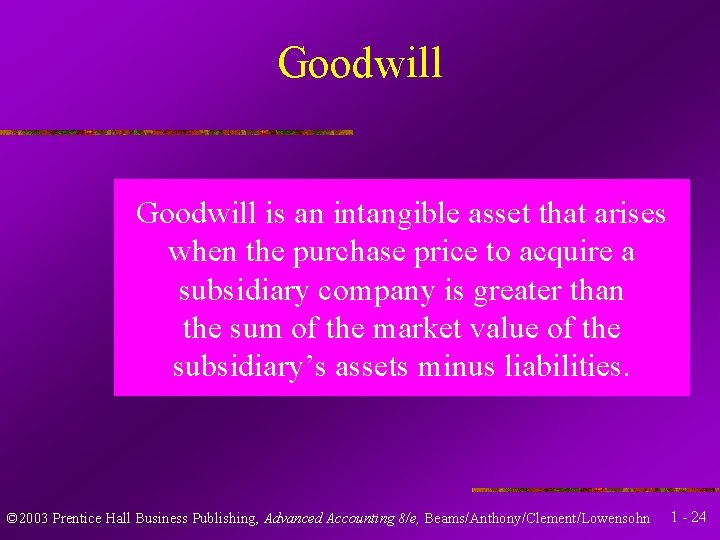 Goodwill is an intangible asset that arises when the purchase price to acquire a