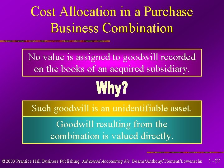 Cost Allocation in a Purchase Business Combination No value is assigned to goodwill recorded